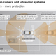 Image for article titled Ten Important Transportation Technologies Developed For The Military